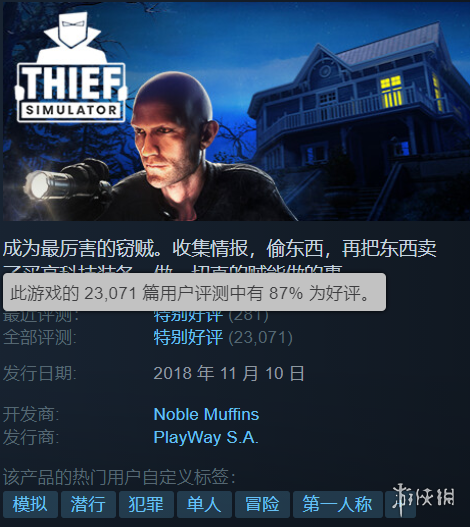 潜行游戏《盗贼模拟》新史低：限时1折特惠 仅售7.6元 新闻动态 第2张