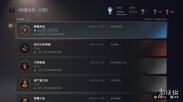  《刺客信条：幻景》2.1%玩家通关主线 时长约13小时 新闻动态 第3张