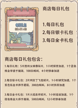  最强蜗牛每日礼包出现条件介绍 综合内容 第2张