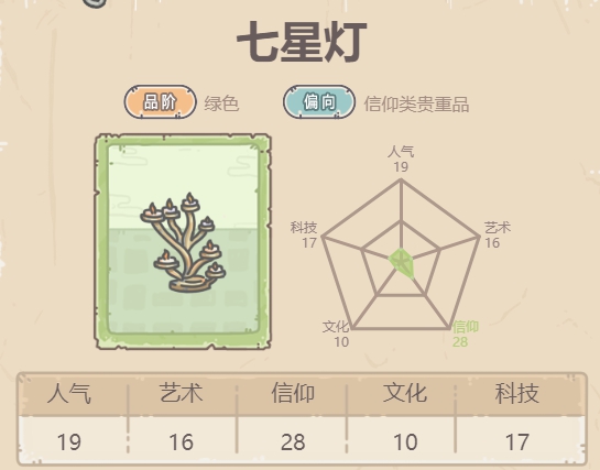  最强蜗牛华夏绿贵介绍 综合内容 第6张