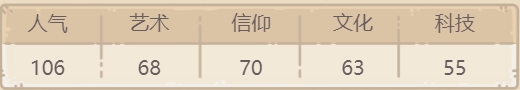  最强蜗牛阿基米德的杠杆介绍 综合内容 第3张