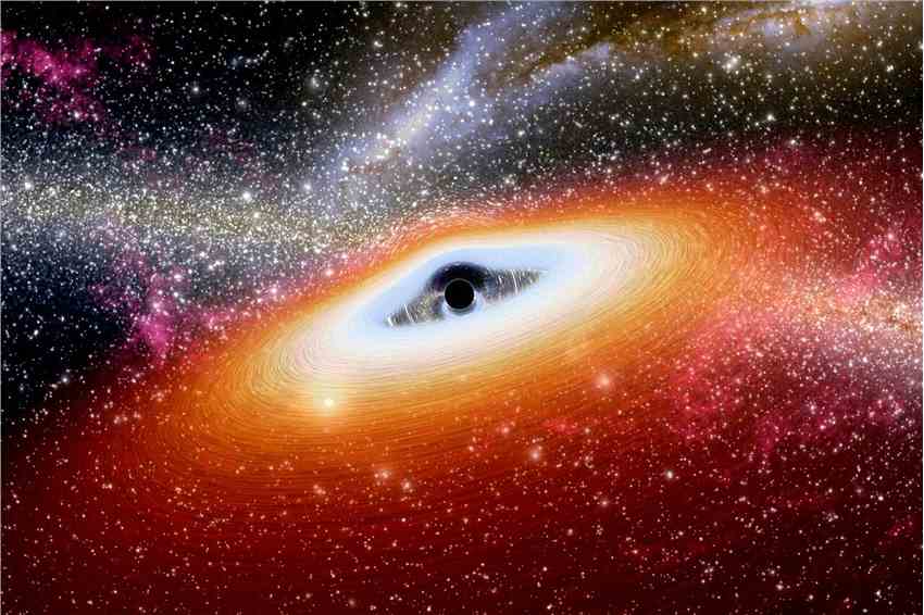  研究人员彻底改变了对类星体中超大质量黑 新闻动态 第1张