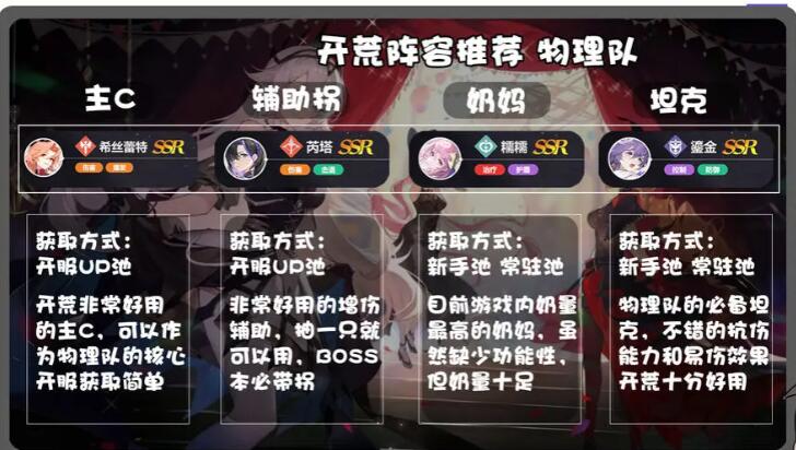  依露希尔星晓阵容搭配 综合内容 第1张