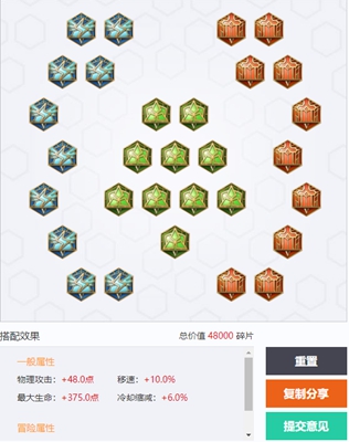  2020王者荣耀白起最强六神装出装顺序推荐 综合内容 第3张