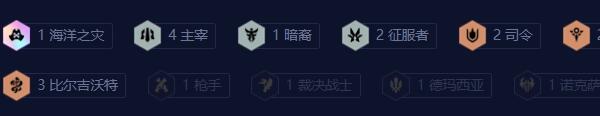  云顶之弈s9.5火炮尼菈阵容推荐 综合内容 第2张
