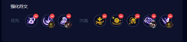  云顶之弈s9.5火炮尼菈阵容推荐 综合内容 第4张
