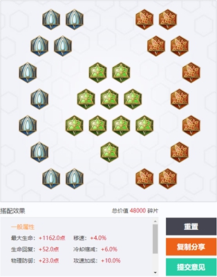  2020王者荣耀白起最强六神装出装顺序推荐 综合内容 第2张