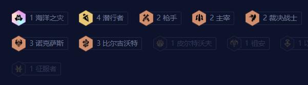  云顶之弈s9.5裁决卡特阵容推荐 综合内容 第2张