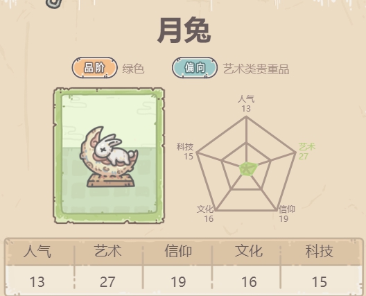  最强蜗牛华夏绿贵介绍 综合内容 第3张