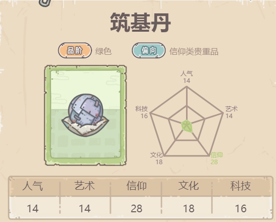  最强蜗牛华夏绿贵介绍 综合内容 第5张