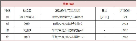  一血万杰建御雷​攻略 综合内容 第2张