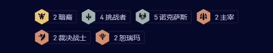  云顶之弈s9.5挑战诺萨阵容推荐 综合内容 第2张