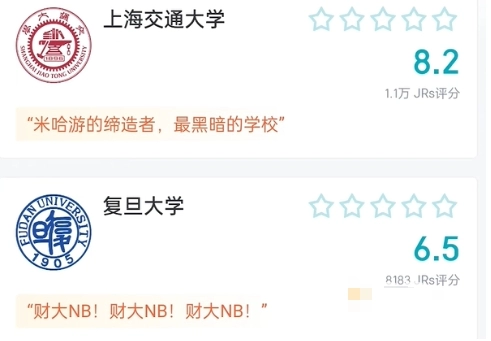  《抖音》高校评分是什么梗 综合内容 第1张