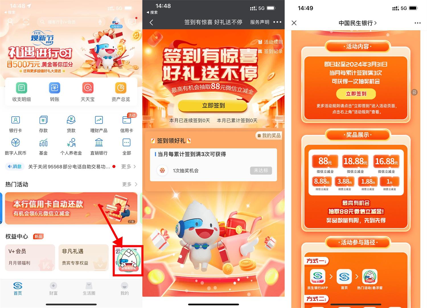  民生签到3天抽1~88元立减金 新闻动态 第1张