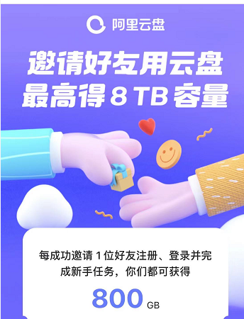  《阿里云盘》2023年12月30日最新可用福利码整理 综合内容 第5张
