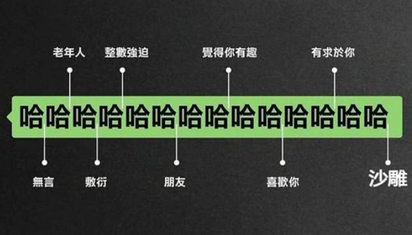  《抖音》通哈膨胀是什么梗 综合内容 第1张