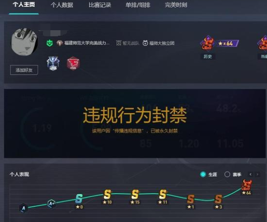  福建师范大学学生CSGO骂人事件详细一览 综合内容 第2张