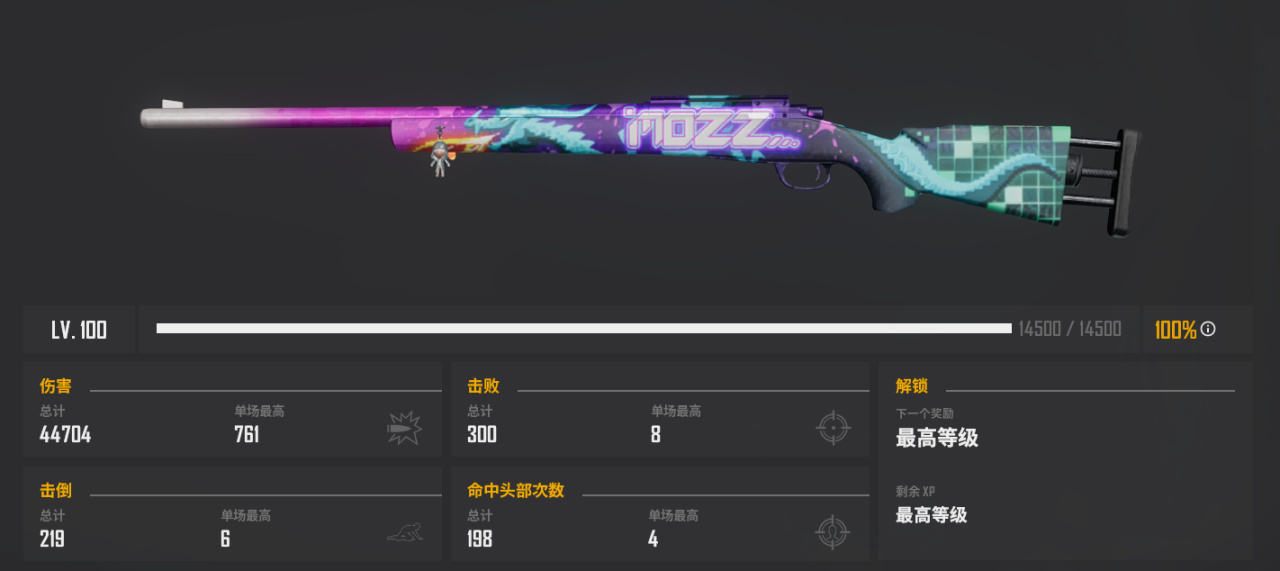  绝地求生主流狙击枪选择 pubg栓狙怎么选择 综合内容 第5张