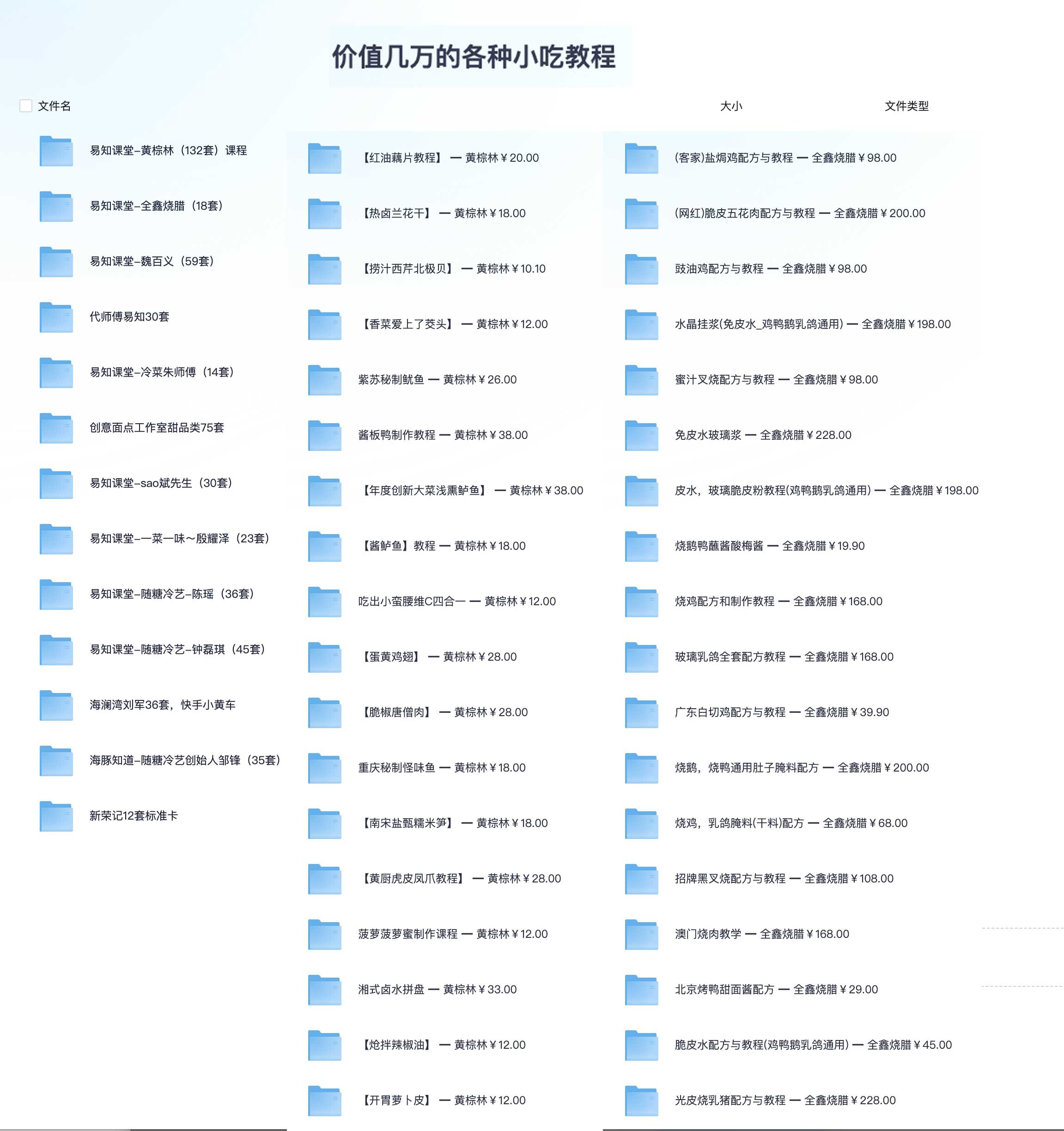 价值几万的各种小吃教程